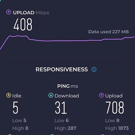 Διαμέρισμα Imapartment *